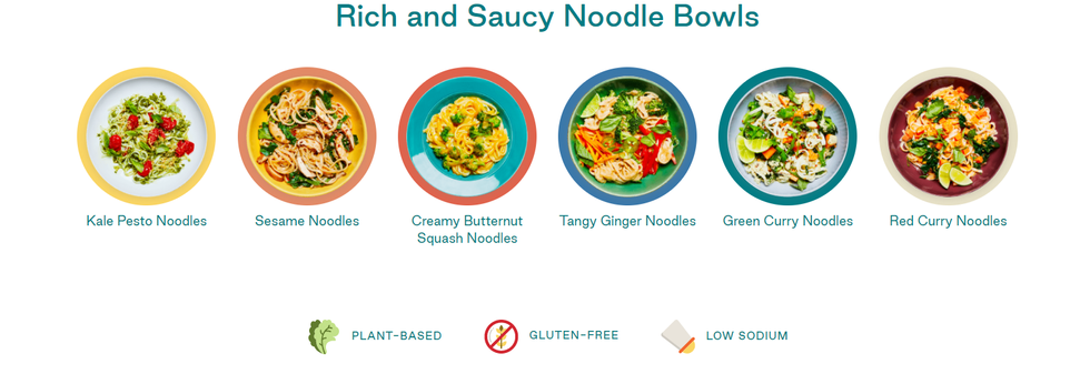 6 noodle bowls from the splendid spoon website