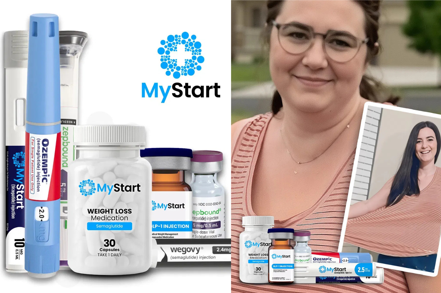 MyStart Is Making Prescription Weight Loss More Attainable — Here’s How